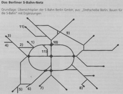 Übersichtsplan der fehlenden Stecken bei der S-Bahn