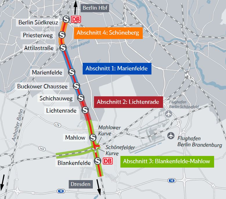 Ausbau der Dresdener Bahn für Regional und Fernverkehr