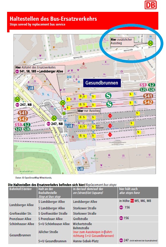 Verplant Und Verbaut [signalarchiv.de]