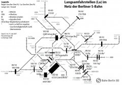 Langsamfahrt-Stellen der Berliner S-Bahn